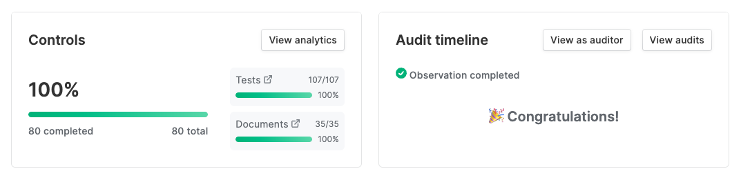 AWS Partner Qualified Software
